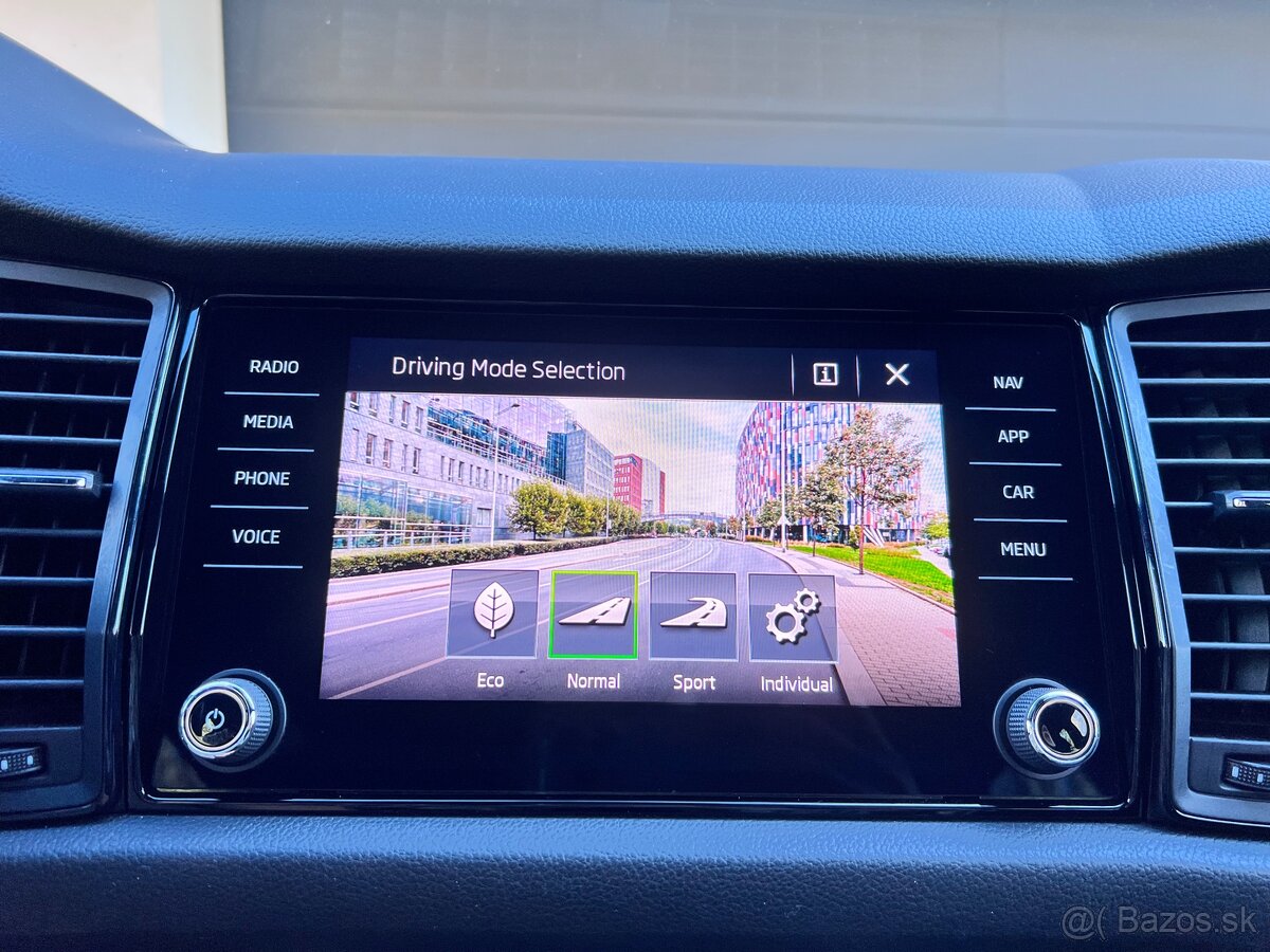 Škoda Kodiaq 1.5 TSI ACT Sportline DSG 2020 - 20