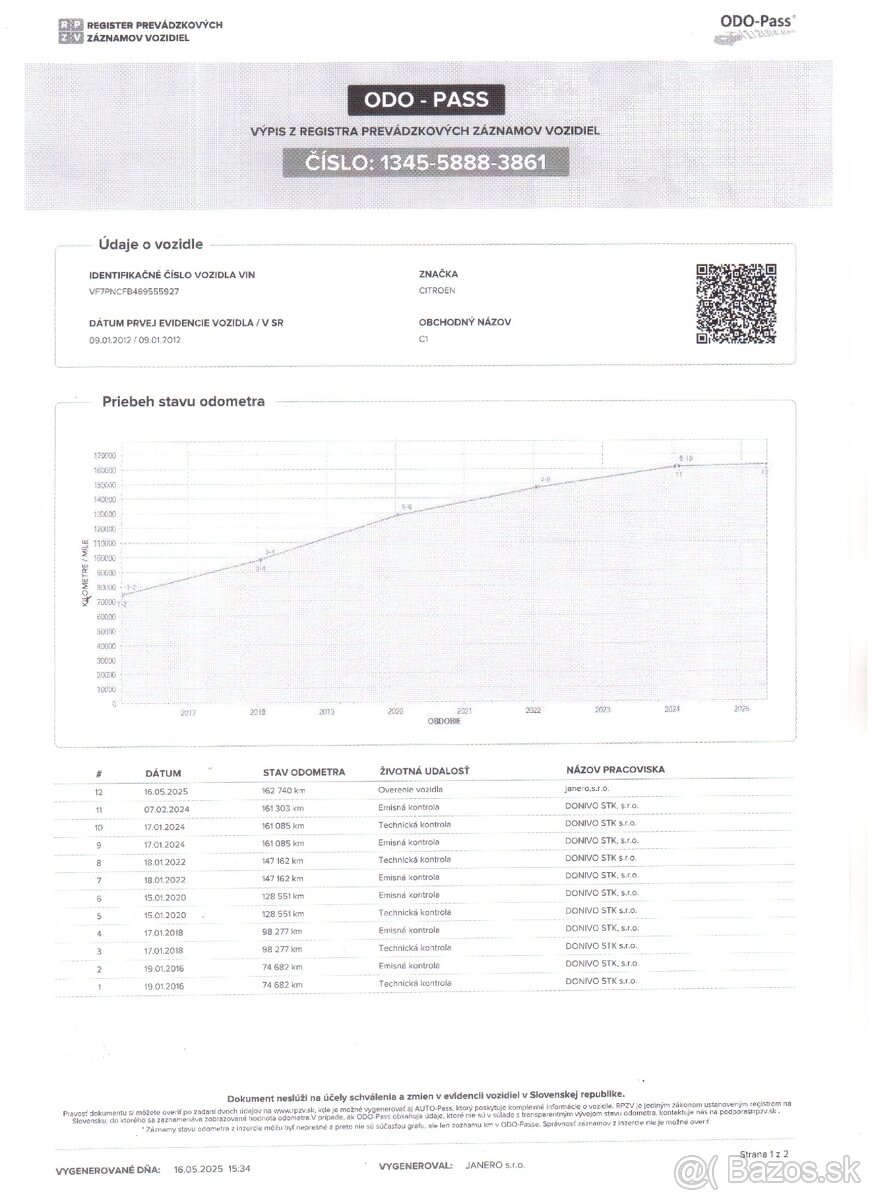 ✳️Citroën C1 1.0i Selection (EU5)✳️ - 20
