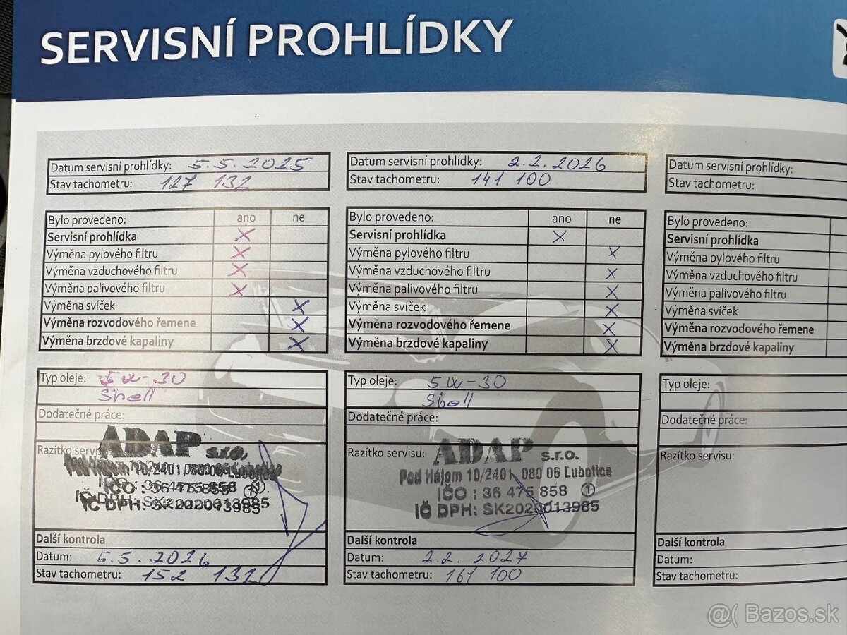 Citroen Berlingo 1,6 HDi Multispace (1.majiteľ, kúpené v SR) - 20