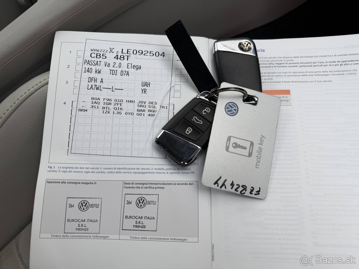 VW Passat 2.0 TDI 4x4 140kw Elegance DSG - 20