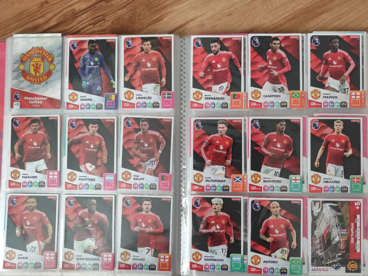 Futbalové kartičky Adrenalyn Premier League 2025 - 20