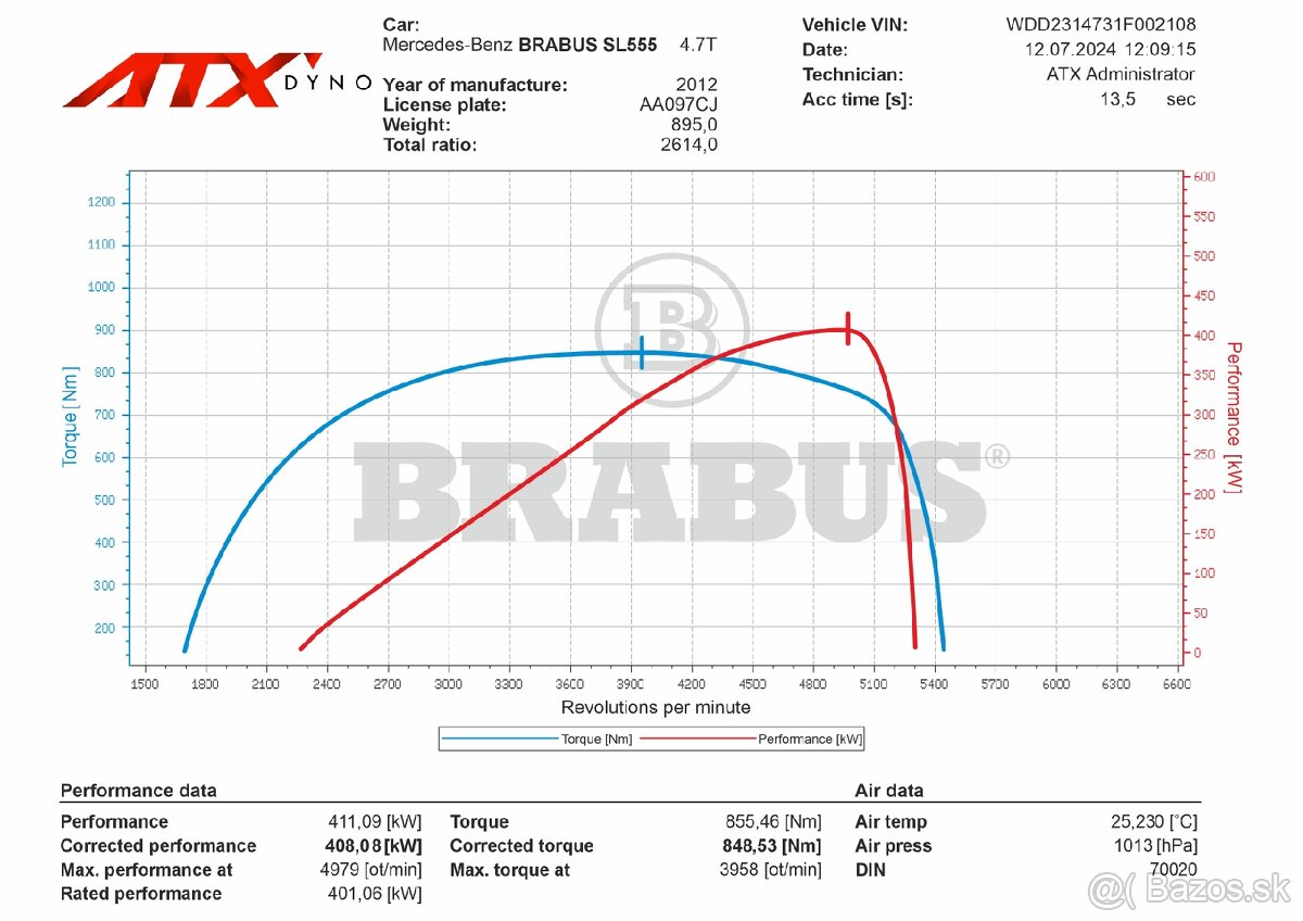 Predam krasny kabriolet Mercedes SL500, AMG, 555PS, Brabus - 20