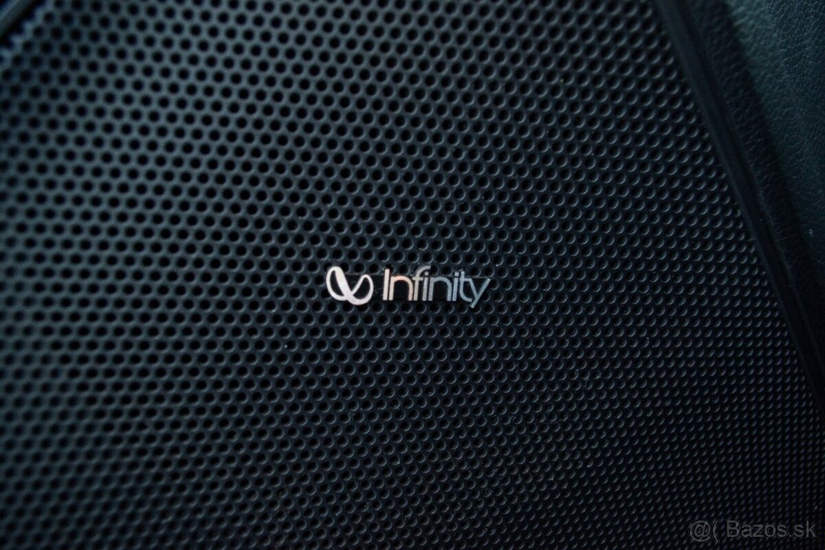 Hyundai i40 CW 1.7 CRDi 136k Premium - 20