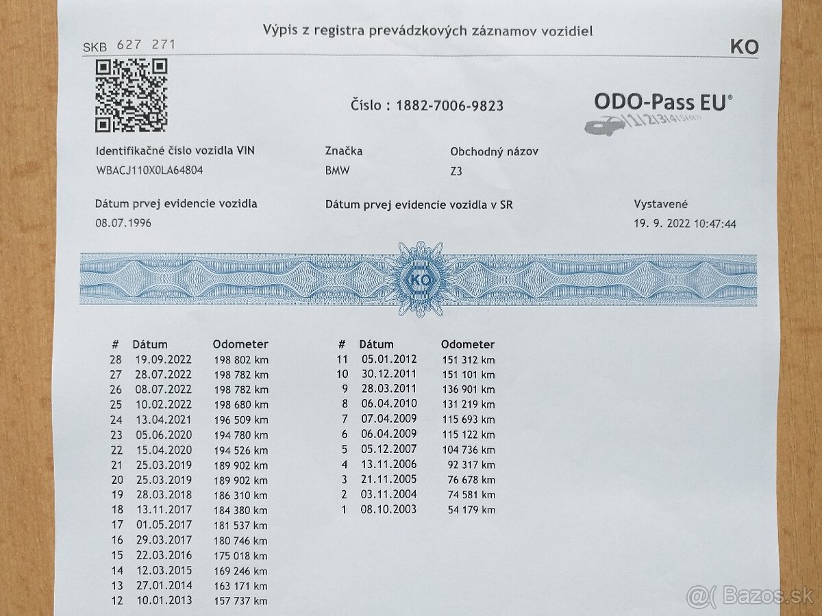 BMW Z3 Roadster 1.8 - 20