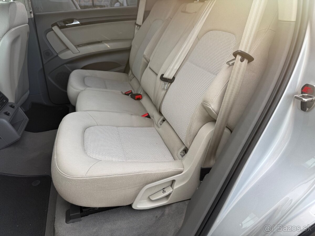 Audi Q7 3.0 TDI quattro tiptronic S-LINE - 20