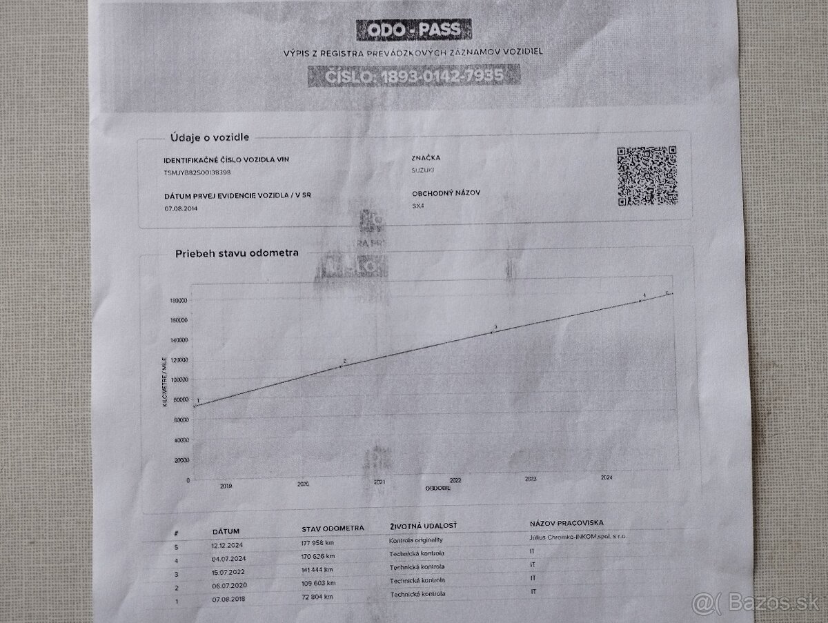 Suzuki SX4 S-Cross 1,6 DDiS Limited 4x4 r.v.2014 - 20
