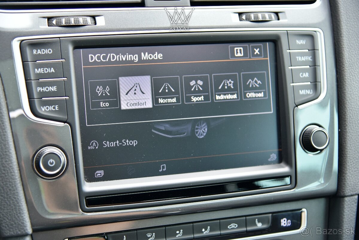 Volkswagen Golf Alltrack 2.0 TDI 4MOTION DSG - 20