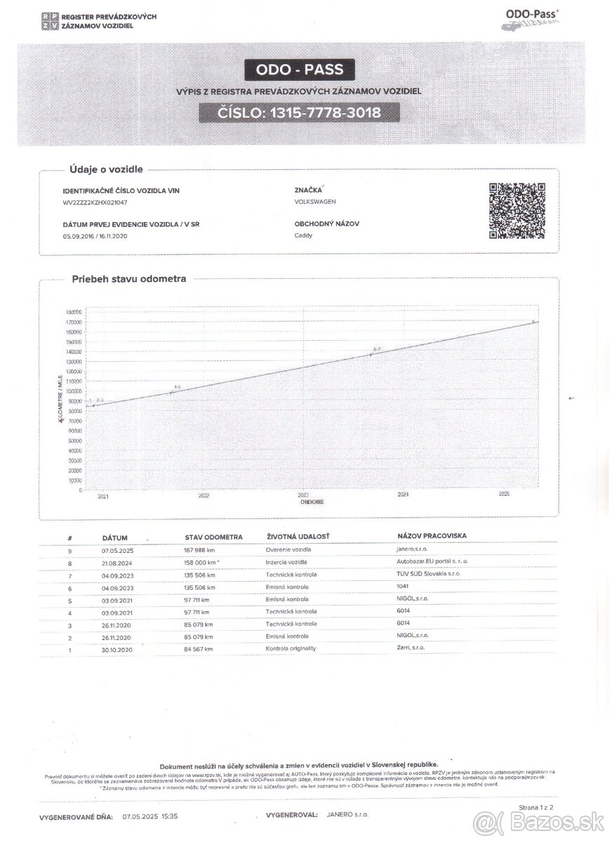 ✳️Volkswagen Caddy Generation Four 2.0 TDI NOVÁ TK/EK ✳️ - 20
