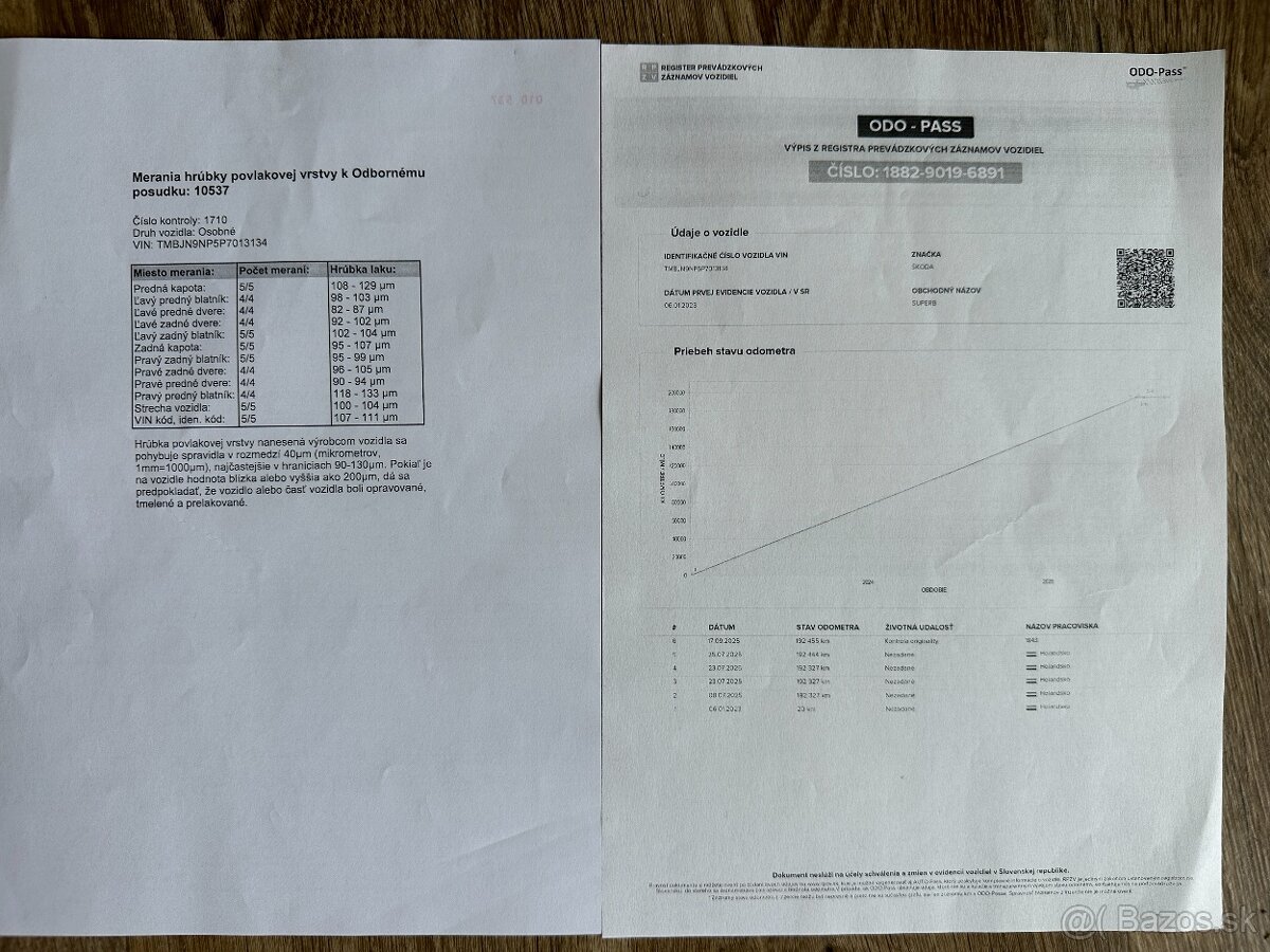 Skoda superb Sportline 1.5tsi----DSG----rv:2023----VIRTUAL-- - 20