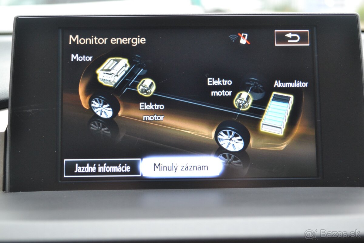 Lexus NX 300h AWD Luxury MARK & LEVINSON - 20