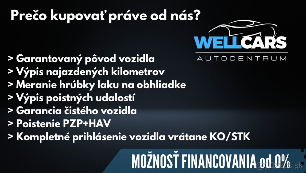 Volkswagen Passat Variant. - 20