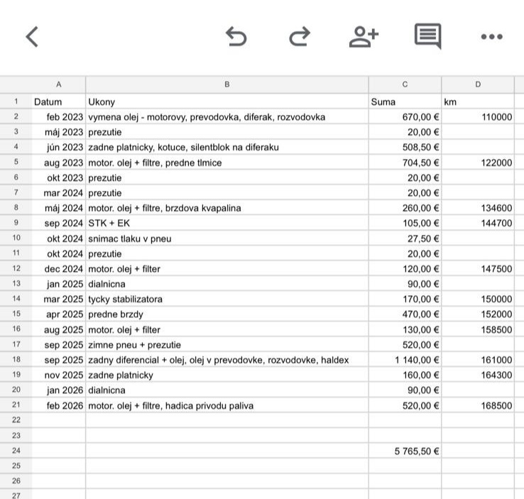 BMW X1 xDrive 18d xLine A/T - 20