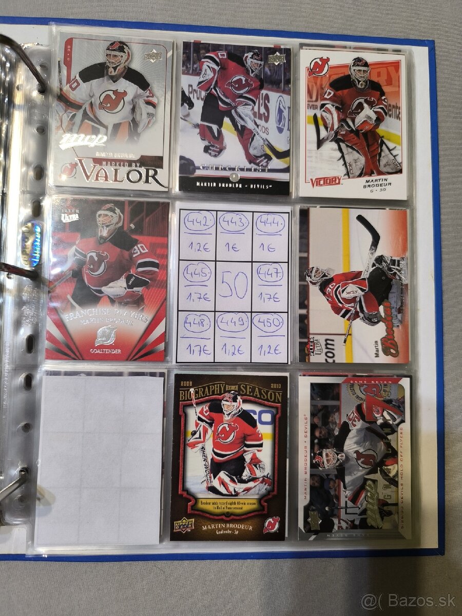 Hokejové kartičky - Martin Brodeur 2 - 20