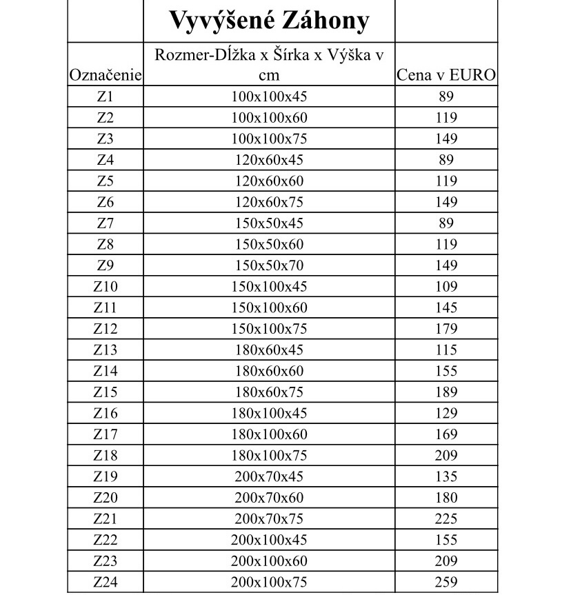 Vyvýšené zahony - 20