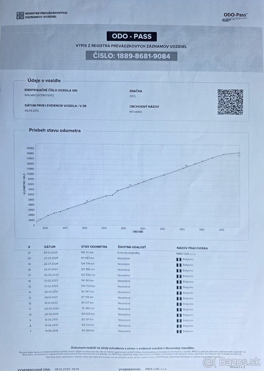 Opel Movano 2.3 - 20