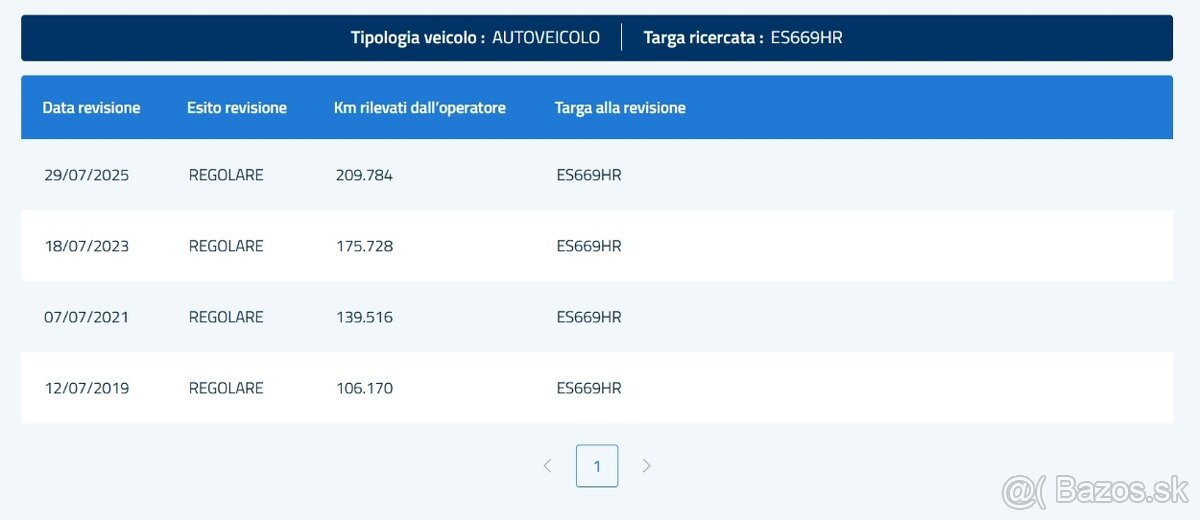 Škoda Octavia Combi 1.6TDI - 2013 - Ambition - 20