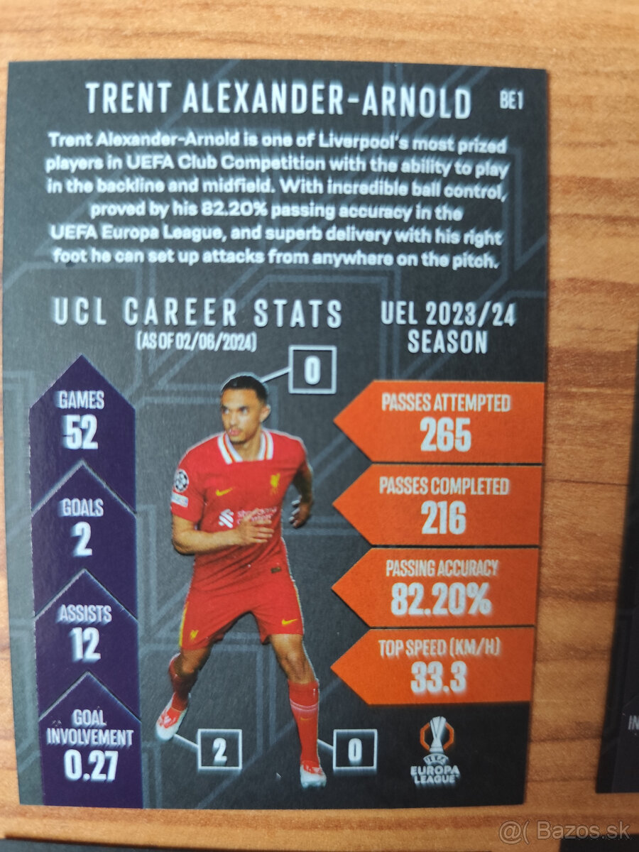 Futbalové kartičky Match Attax 2024/25 - Black Edge - 20