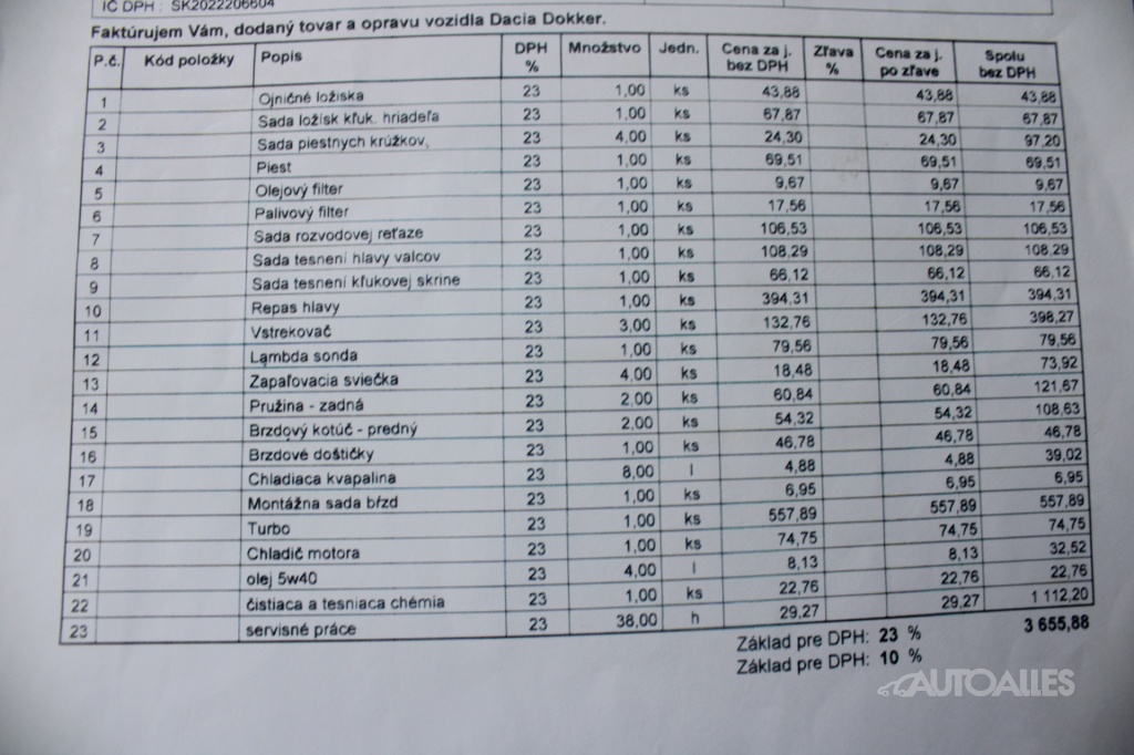 Dacia Dokker 1,2 Tce 85 kW - 20