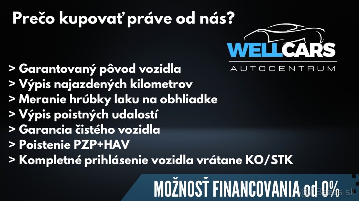 Audi A5 50 3.0 TDI S line quattro tiptronic - 20