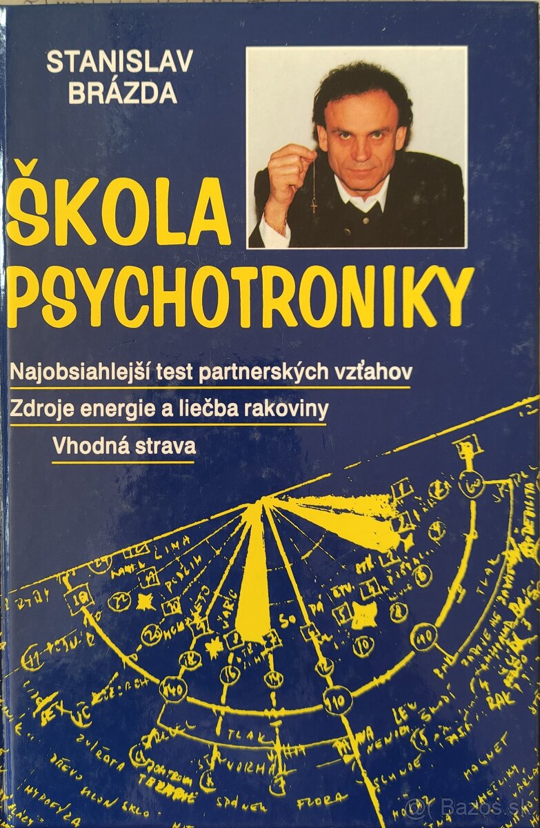 Dale Carnegie,Uspech si ty,Alchymista - 20