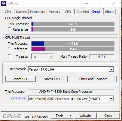 Gigabyte GA-990FXA-UD3 + FX-8320 + Mugen 3 + 16 GB HyperX - 20