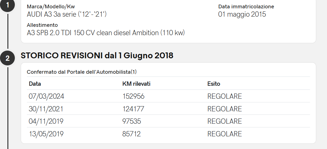 Audi A3 Sportback 2.0 TDI DPF Ambiente - 20
