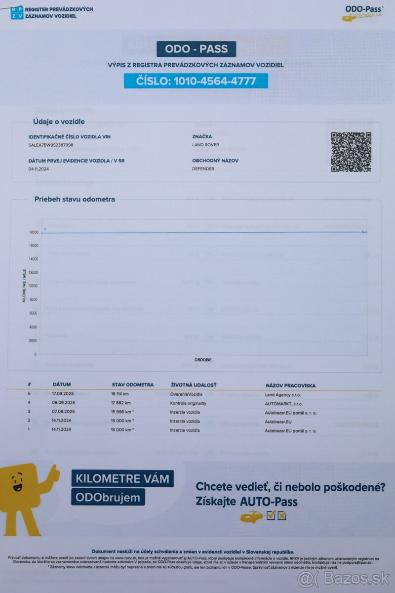 Land Rover Defender 110 3.0D I6 D250 MHEV SE MERIDIAN AT AWD - 20