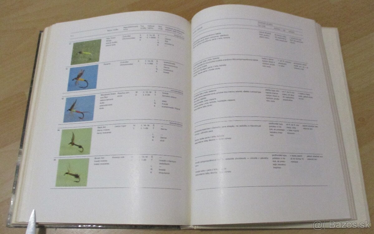 Encyklopédia muškárenia, - 20