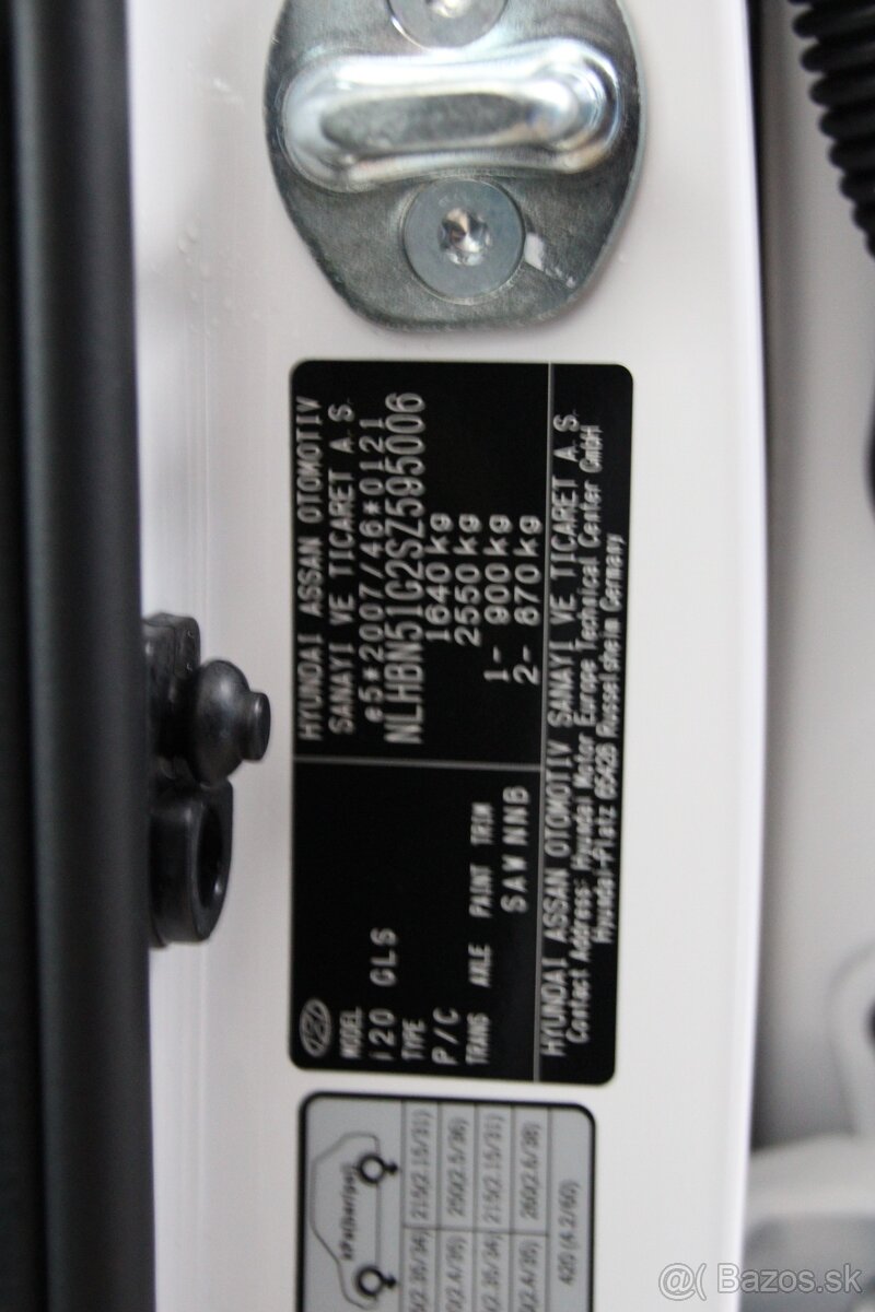 Hyundai i20 Family - 20