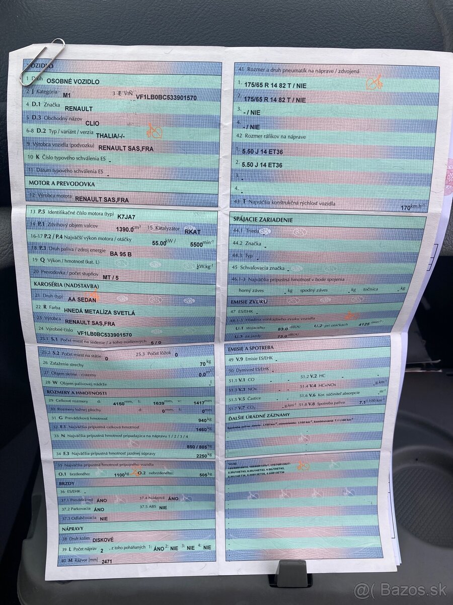 Renault Thália - 20