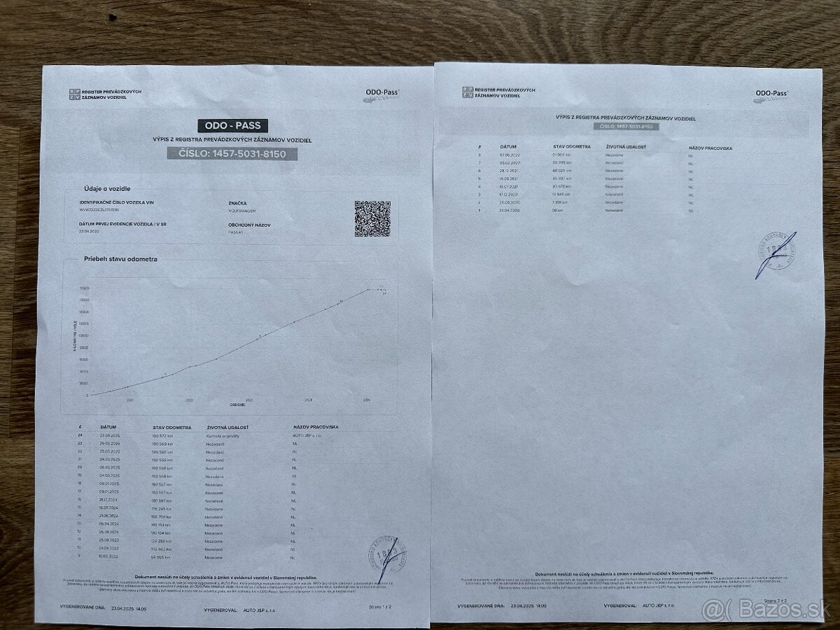 VW Passat B8, R-LINE--1.5Tsi-Model 2021-Pano-Virtual-IQ LED - 20