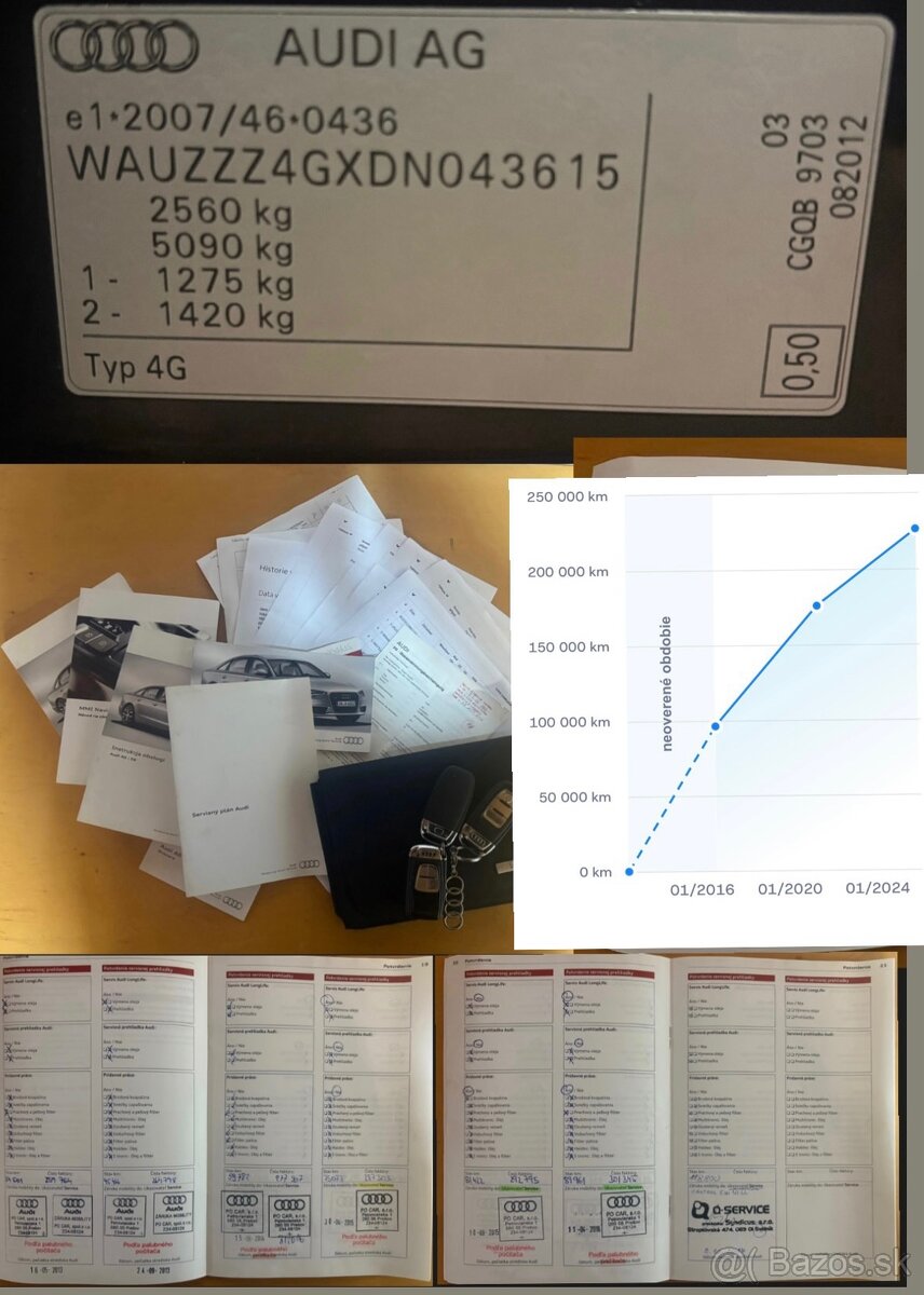 Audi A6 C7 3.0TDI - 20