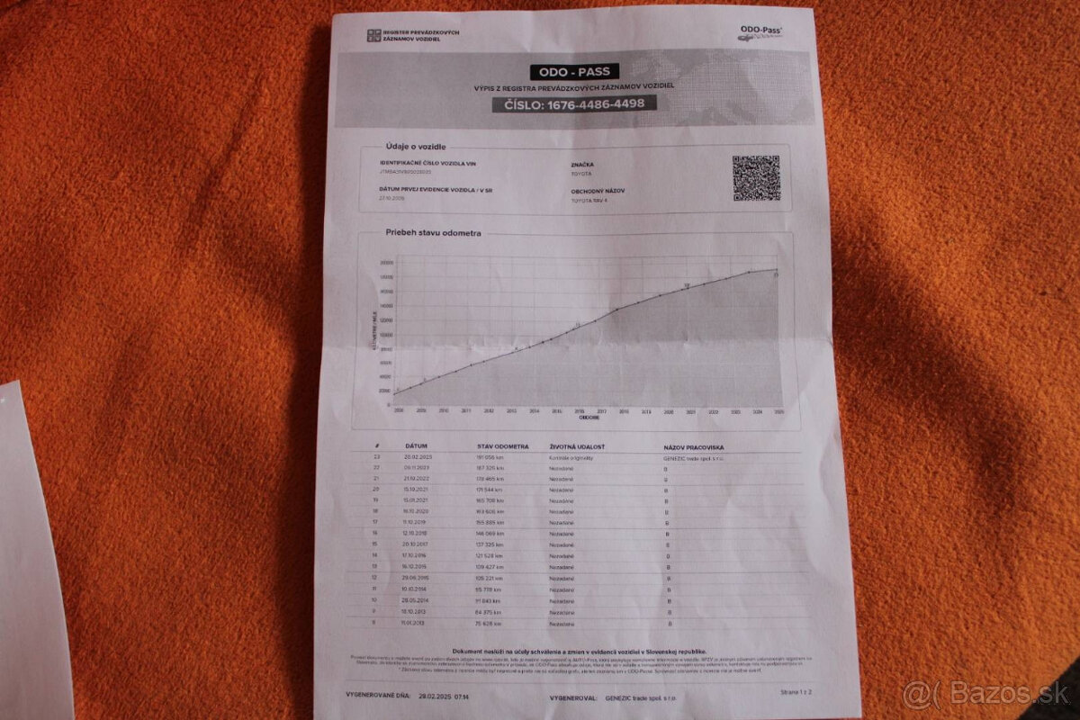 Toyota RAV4 2.2 D-4D 135 Terra - 20