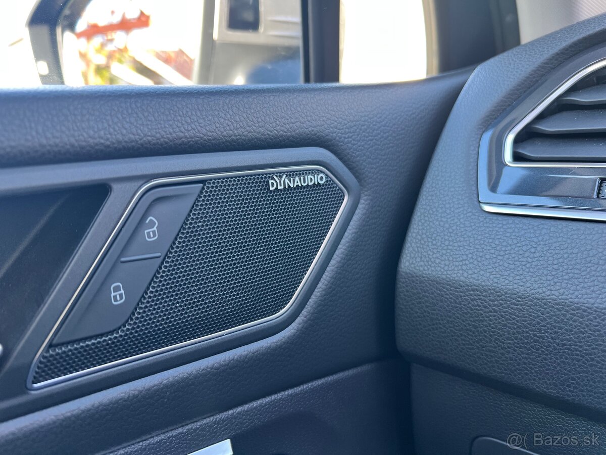 Volkswagen Tiguan Allspace 2.0 TDI 4Motion DSG R-Line - 20