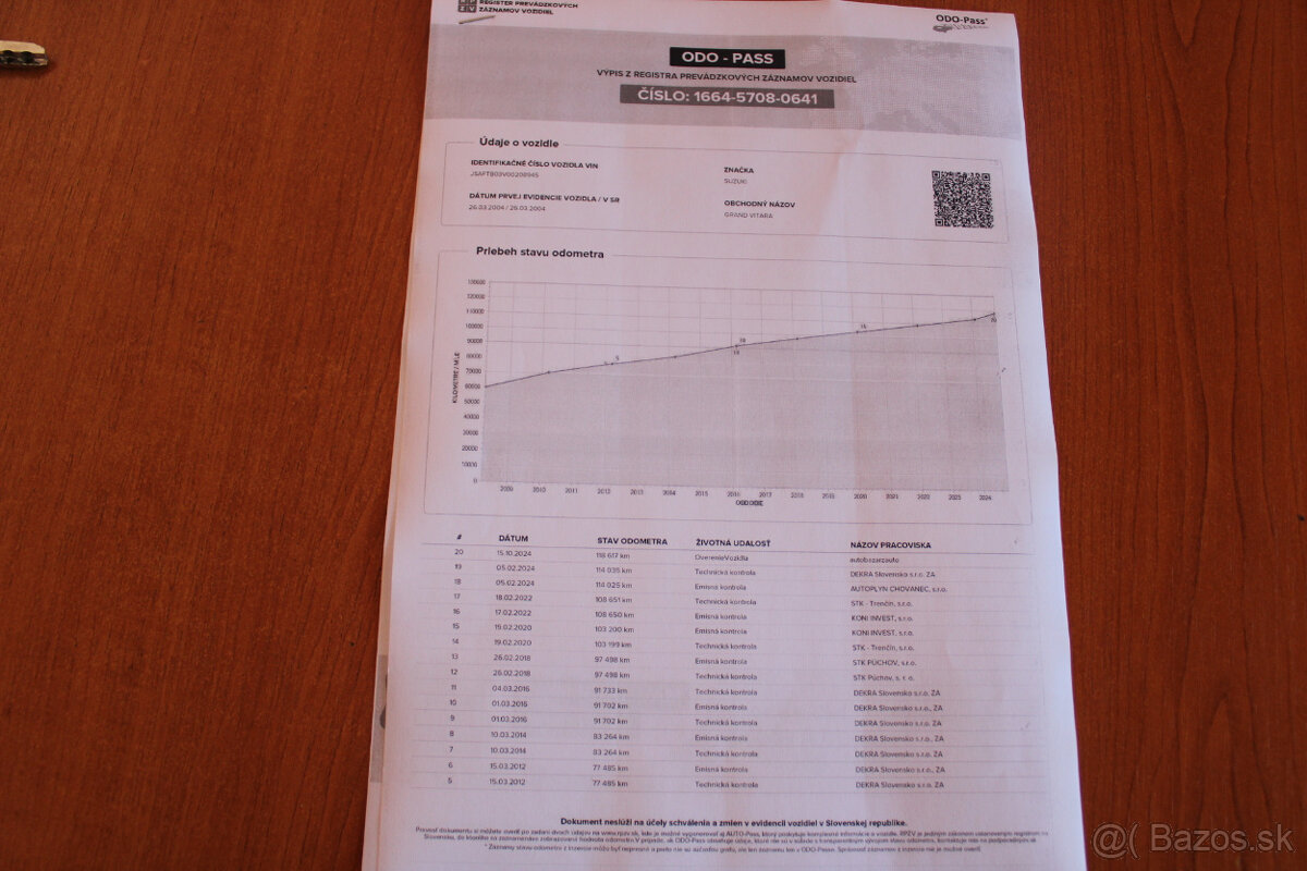 Suzuki Grand Vitara 1.6 VX ABS A/C - 20