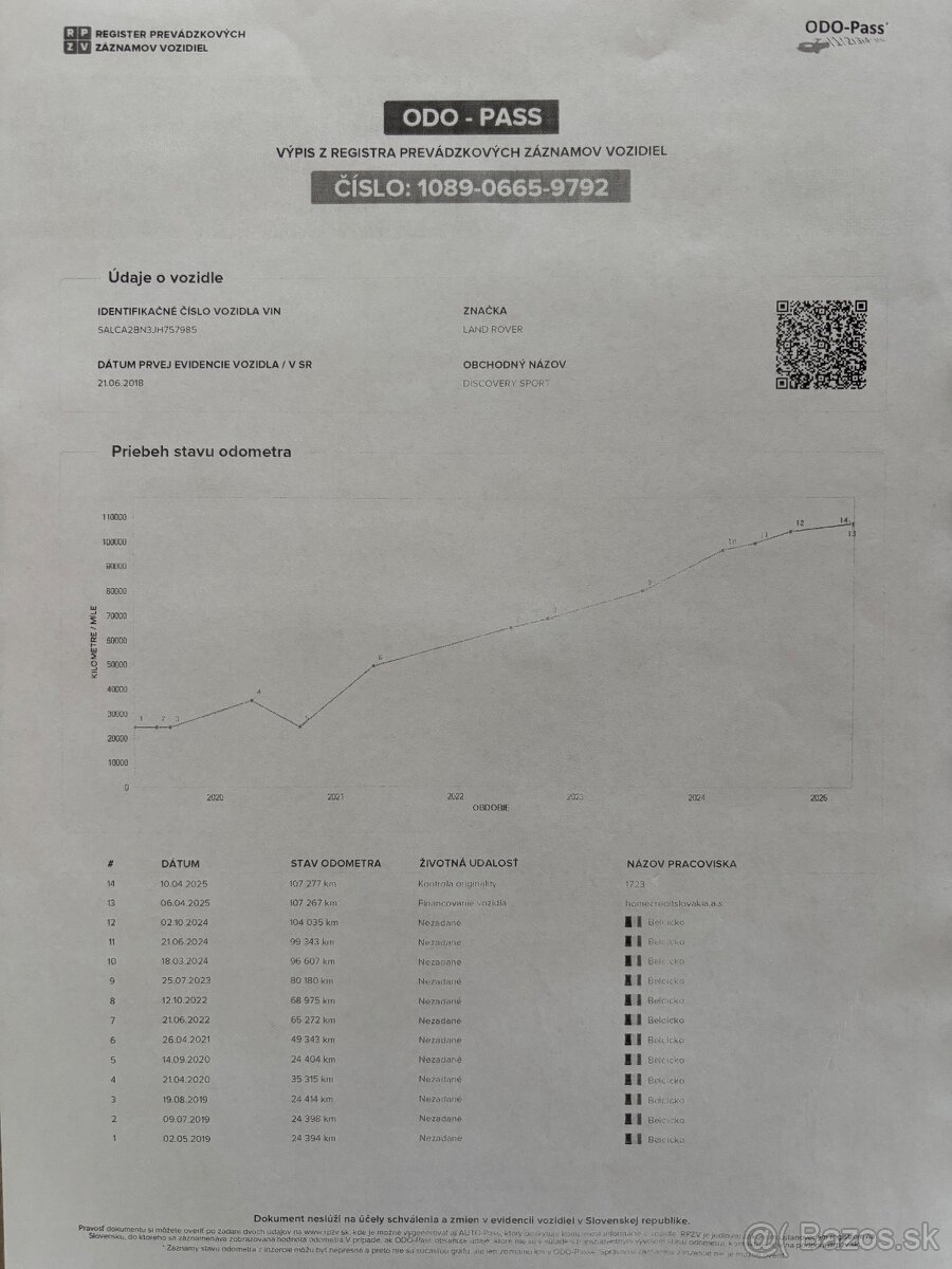 Land Rover Discovery Sport 2.0L TD4 Pure AT - 20