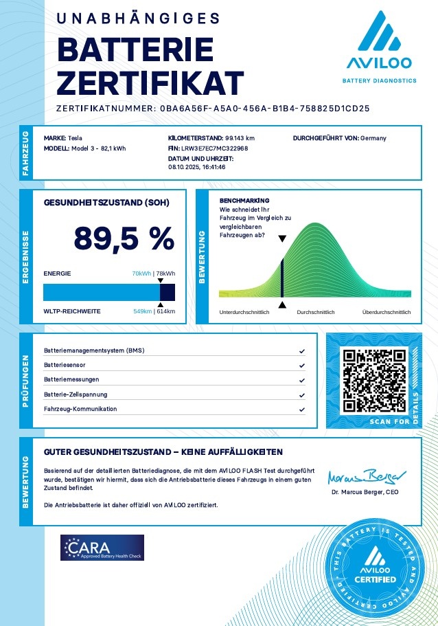 Tesla Model 3 2021 Performance 377 kW - 20