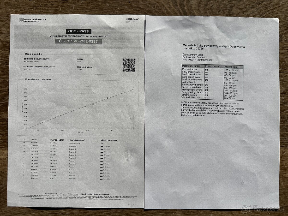 Skoda karoq 1.5Tsi-110kw-DSG-29.7.2021-EL.tažne--- - 20
