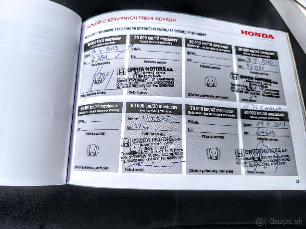 Honda CRV 2.0 Benzin 4x4 I-VTEC - 20