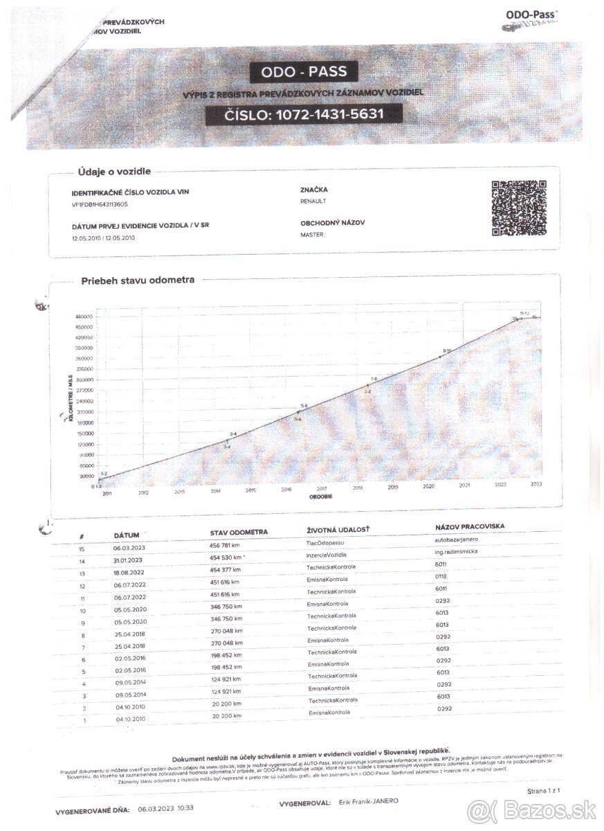 ✳️Renault Master 2.5 dCi 120k L2H2P3 Chladiak✳️ - 20