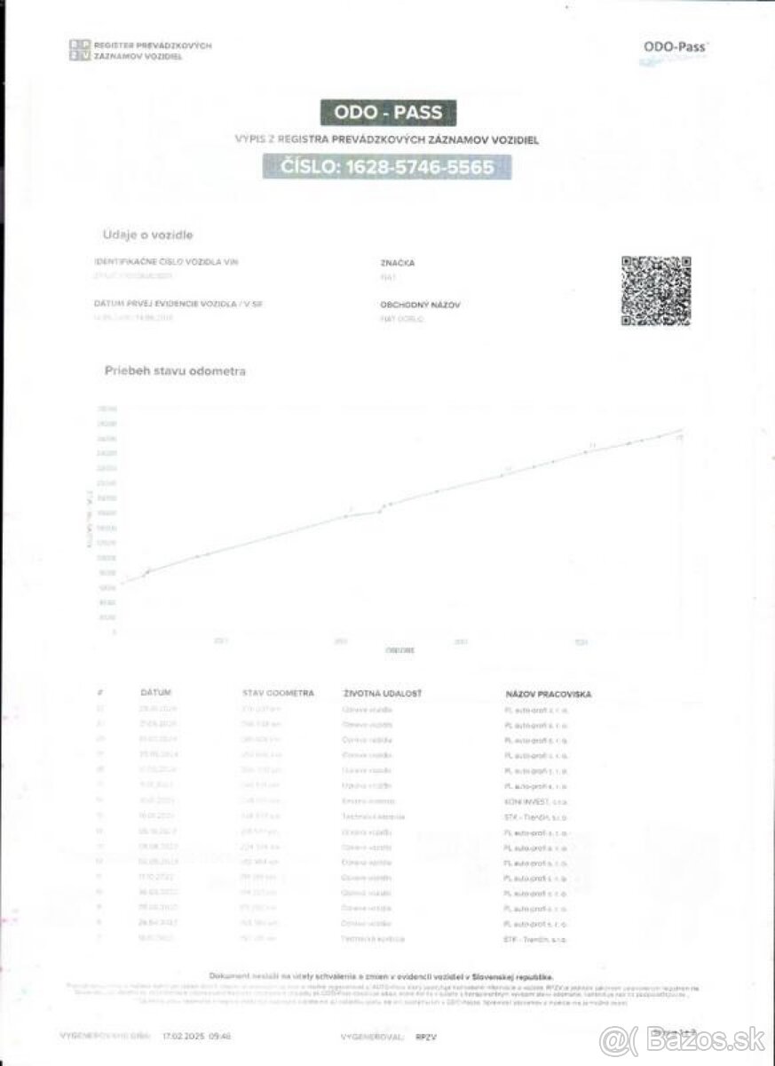 Fiat Dobló Cargo SX - ODPOČET DPH - PREDAJ AJ NA SPLÁTKY - 20