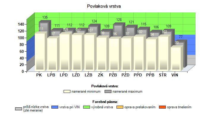 Seat Ateca 1.5 TSI Style FR DSG7 - 20