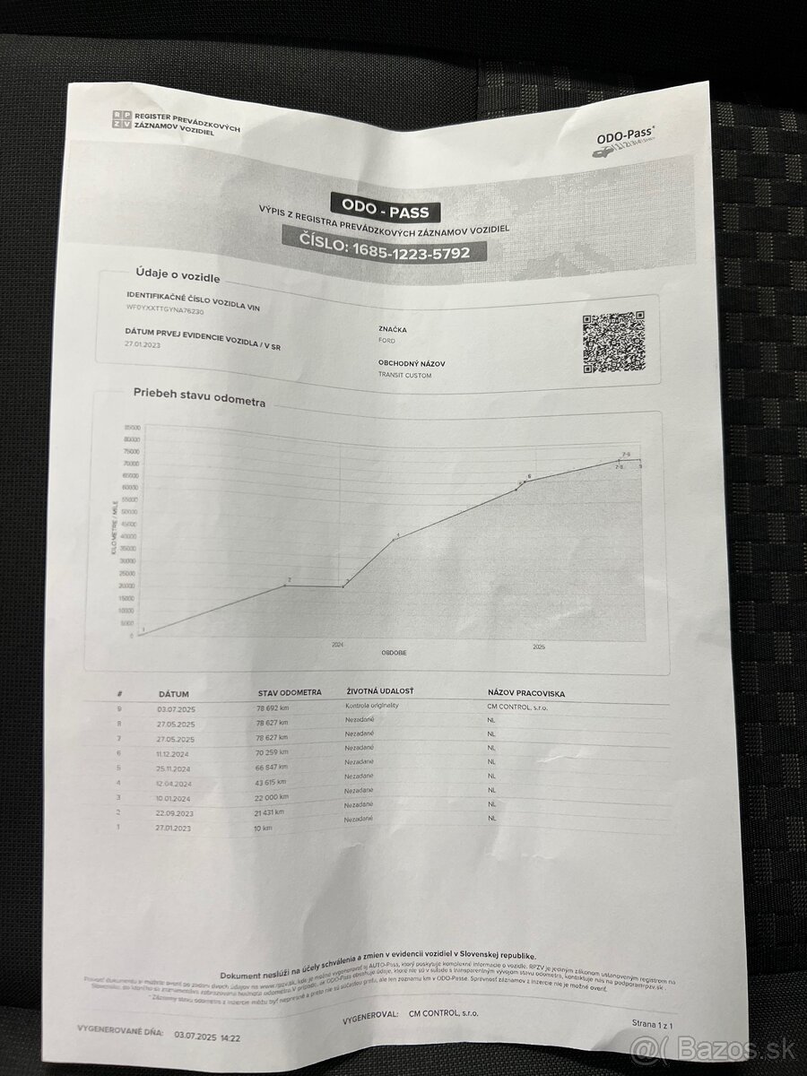 Ford transit custom - 20