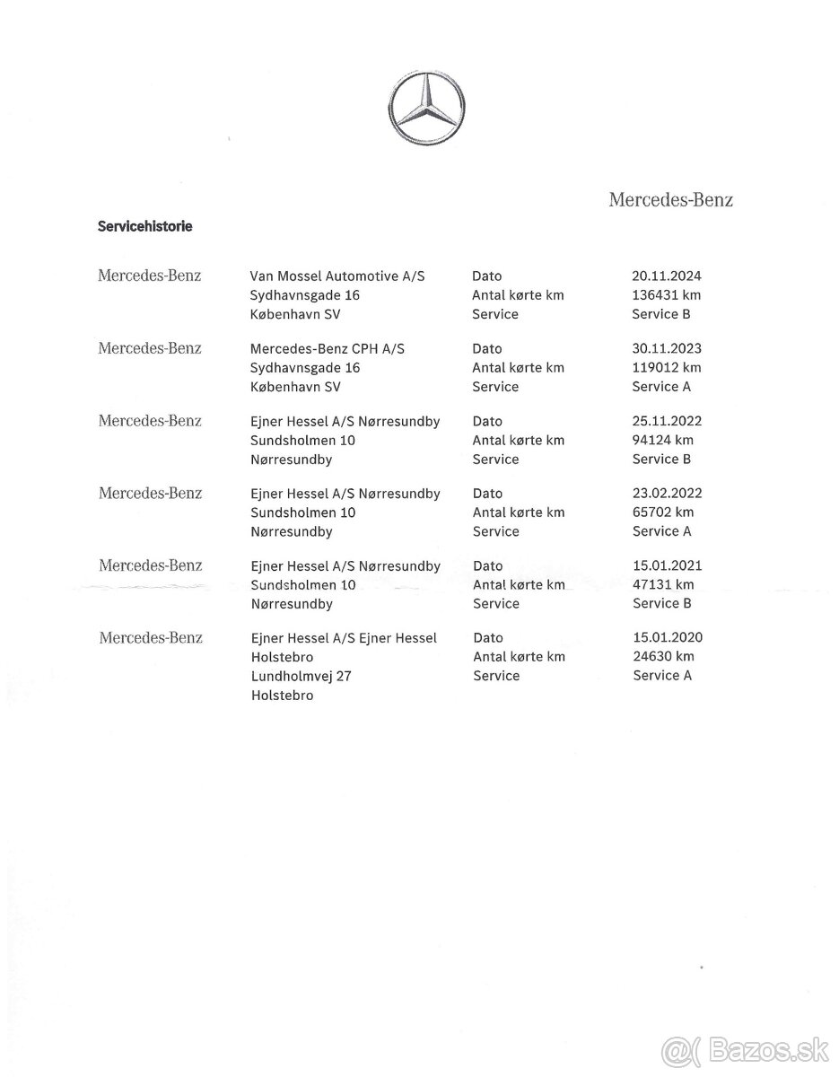 Mercedes-Benz C trieda Sedan 220 d AMG A/T - 20