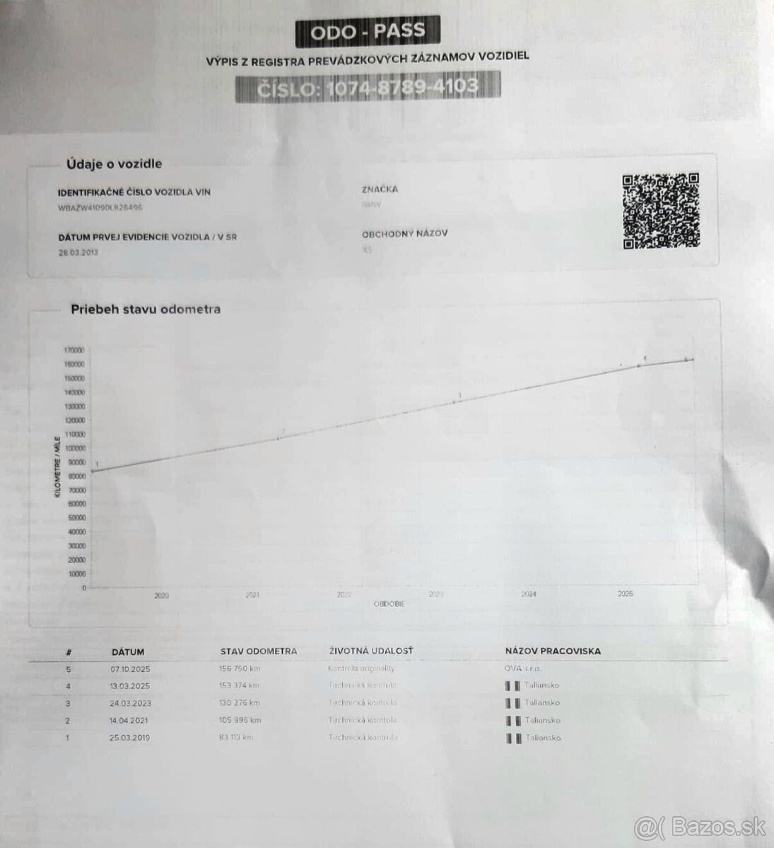 BMW X5 xDrive30d A/T - 20