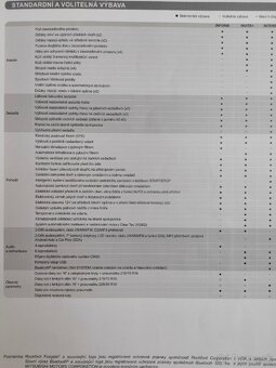 MITSUBISHI ASX 1.6i INTENSE+ 1.M/CZ/SERVISKA 22TKM - 20