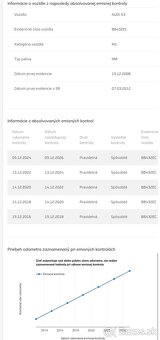 ✳️Audi A3 9P Sportback 2.0 TDI 103KW - WEBASTO✳️ - 20