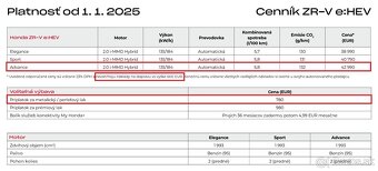 HONDA ZR-V 2.0 e:HEV Advance Panorama BOSE® Head-Up Kůže atd - 20