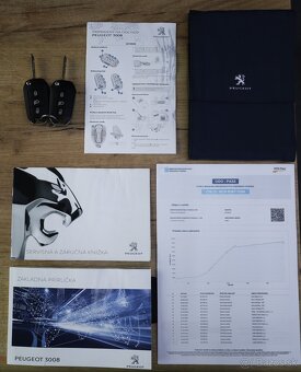 Peugeot 3008 1.5 BlueHDi S&S Active - 20