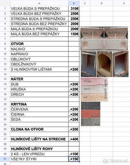 Psia búda zateplená 4cm pre psov búda pre psa - 20